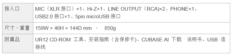 兼容iPad/Mac/PC，实现高品质录音的Steinberg USB音频接口UR12发布