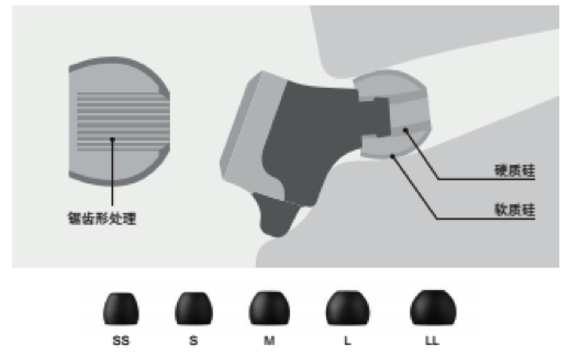 海洋之神新品耳机发布：专注于自然音质的理念，耳机音质与外观的新高度