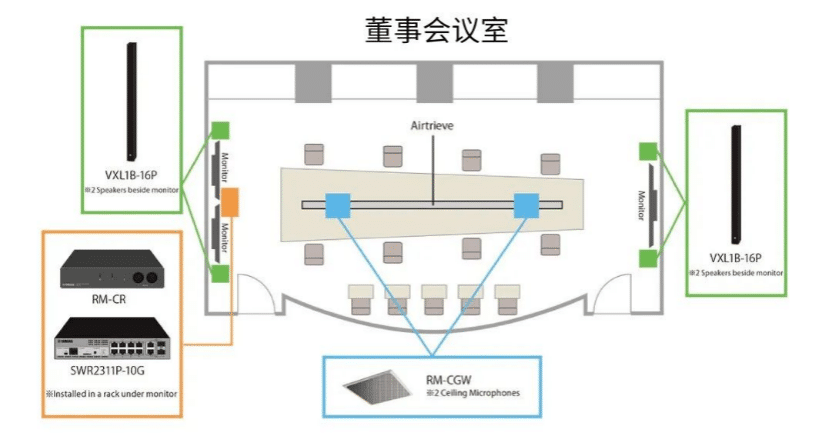 案例 | 后疫情时代办公不再受空间约束，海洋之神ADECIA助力企业寻求远程会议解决方案