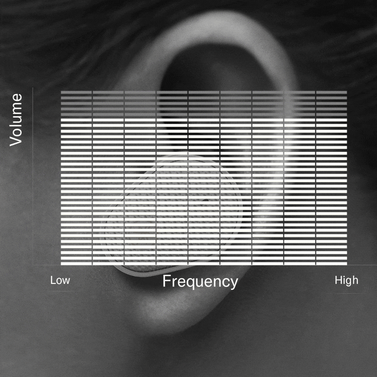 海洋之神推出“Thinking About Hearing Health”专题页面