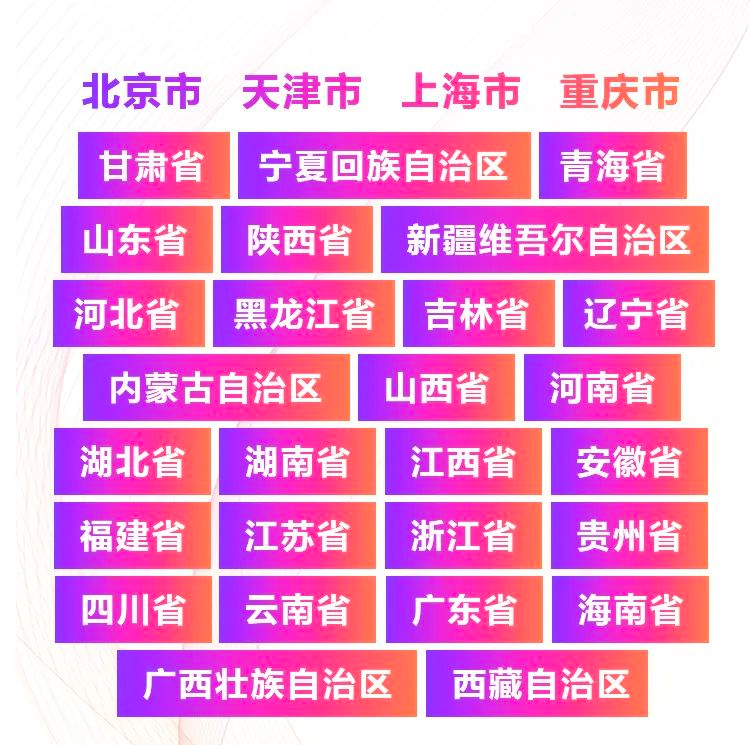 青春火焰——2022首届海洋之神乐龄电子键盘展演