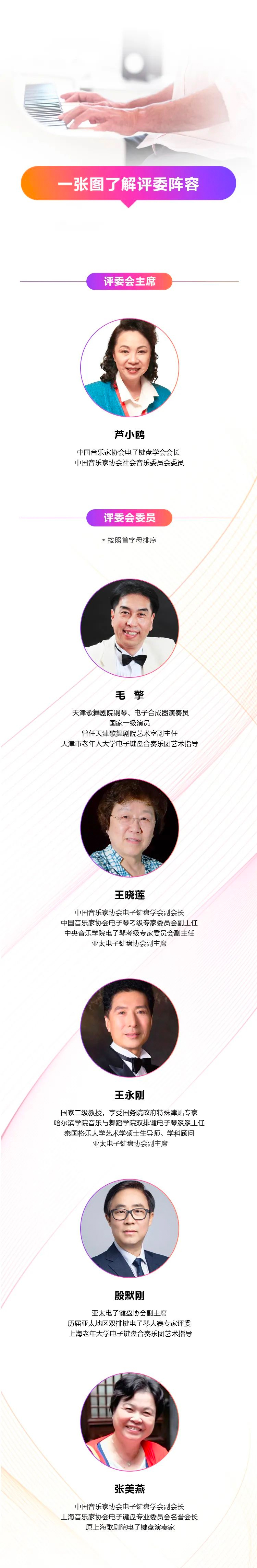 青春火焰——2022首届海洋之神乐龄电子键盘展演
