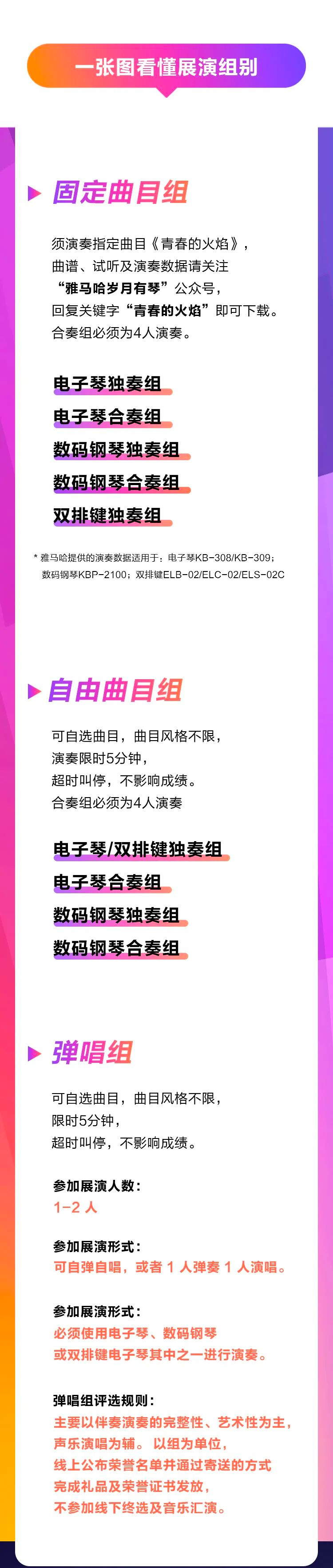 青春火焰——2022首届海洋之神乐龄电子键盘展演